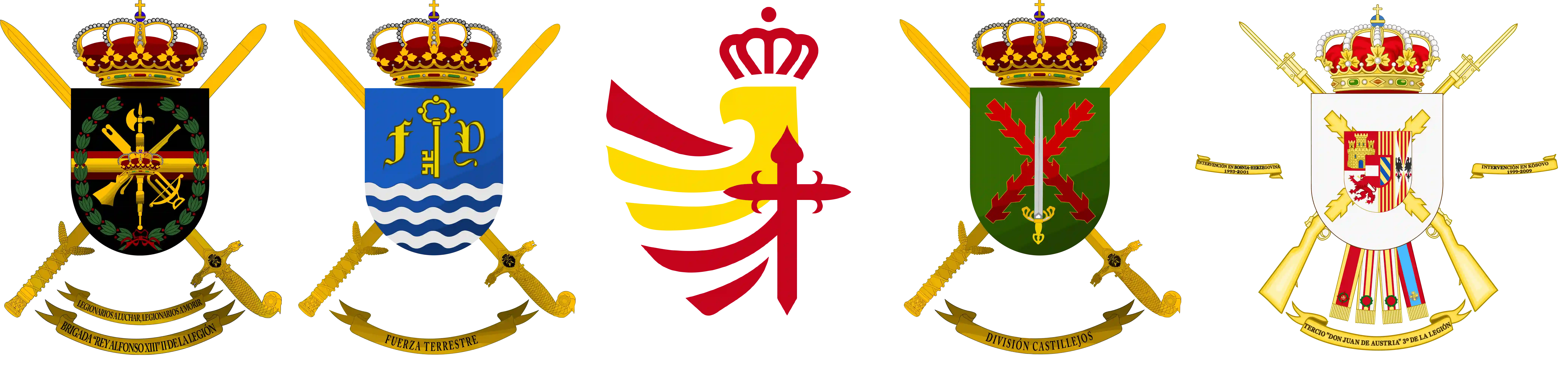 Escudos unidades